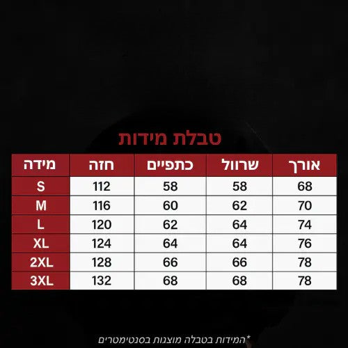 קפוצון מסיכה מבית- SWEAZY